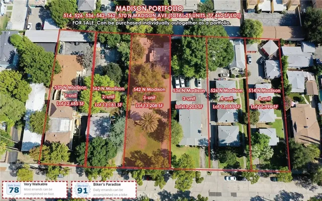 $1,700,000 | 542 North Madison Avenue, Pasadena, CA 91101