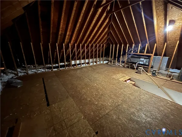 $515,000 | 119 Old Brickhouse Lane, Colonial Heights, VA 23834