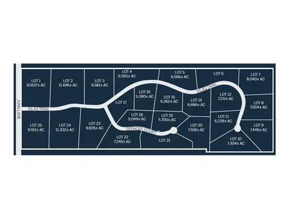 $469,700 | 8 Silas Trail, Unit 8, Fredericksburg, TX 78624