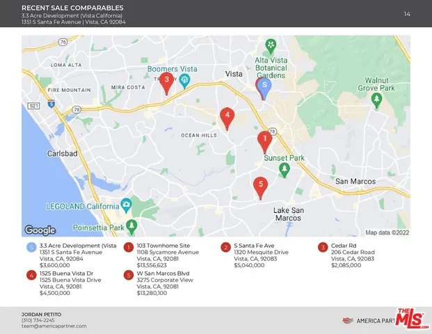 $3,250,000 | 1351 South Santa Fe Avenue, Vista, CA 92084