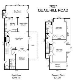 7027 Quail Hill Road Charlotte, NC 28210 - Photo 29 of 29