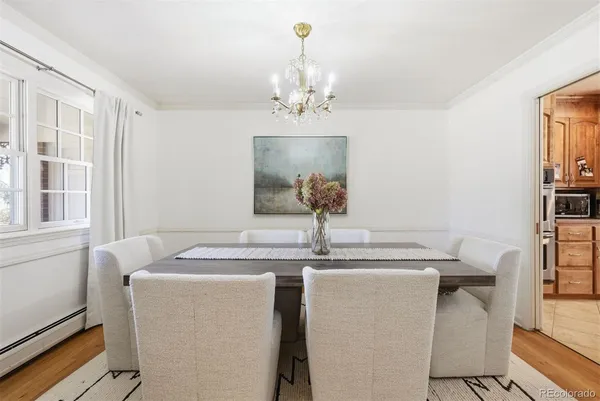 $4,250 | 2050 Cherryville Road, Greenwood Village, CO 80121