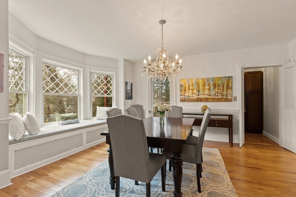 15 Edgewood Road Sharon, MA 02067 - Photo 8 of 39 Gallery Image 8