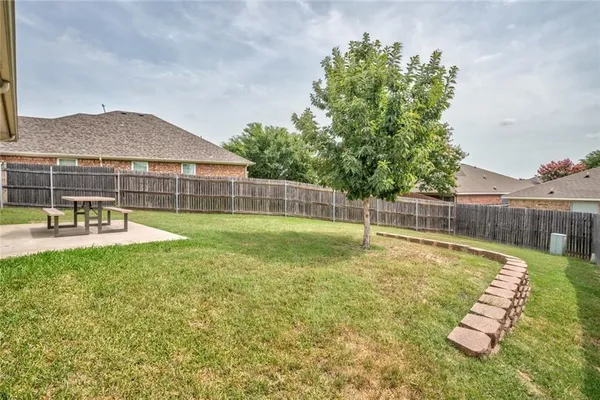 $2,095 | 4857 Eagle Trace Drive, Fort Worth, TX 76244