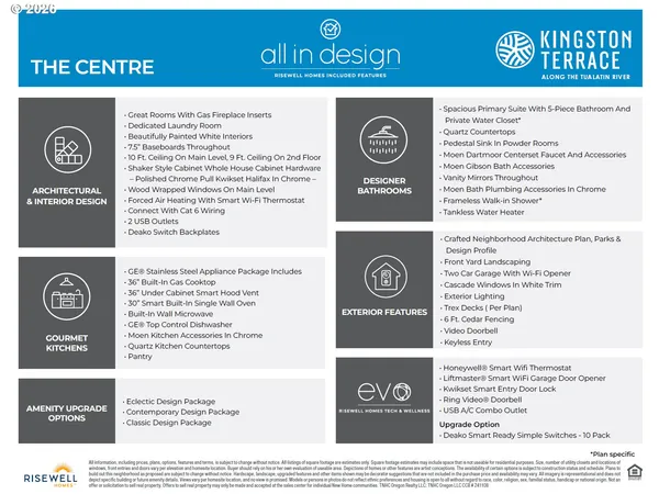 $564,990 | 16900 Southwest Cairn Lane, Sherwood, OR 97140