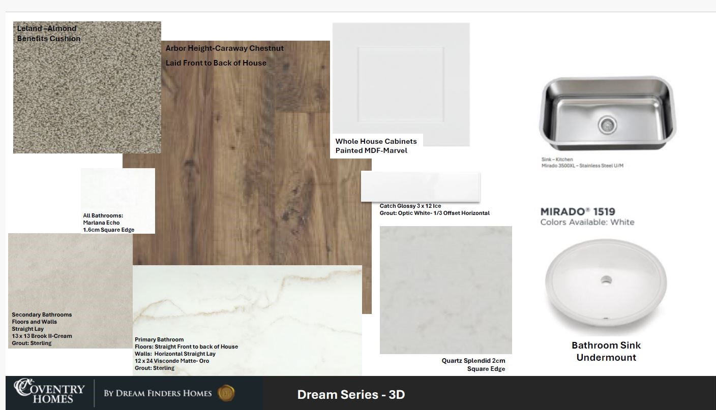 2903 Copper Fls Drive Rosharon, TX 77583 - Photo 6 of 14