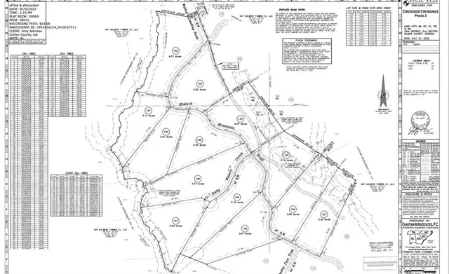 $175,000 | 123 Blalock Mountain Road, Talking Rock, GA 30175
