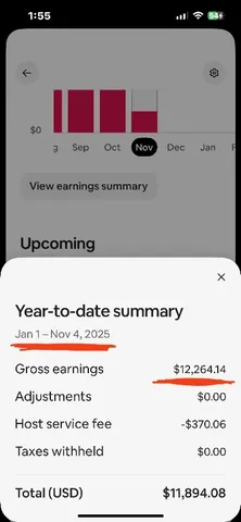 $330,000 | 512 Palmer Drive, Point Venture, TX 78645