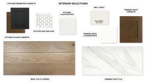 $899,900 | 1662 Shady Banks Drive, Haslet, TX 76052