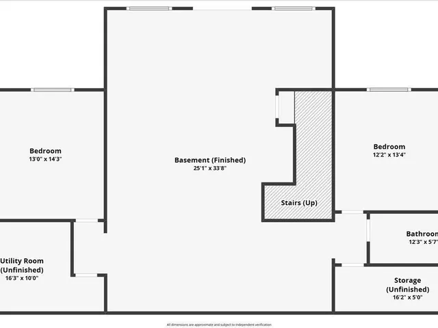 $1,500,000 | 27543 300th Place, Aitkin, MN 56431