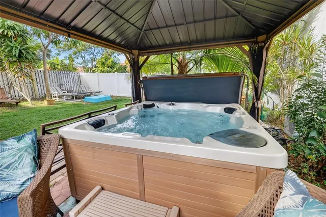 $425,000 | 288 Wescliff Drive, Ocoee, FL 34761