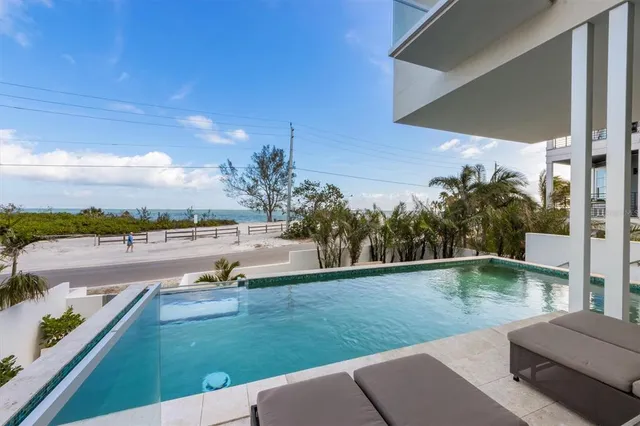 $4,395,000 | 115 North Bay Boulevard, Anna Maria, FL 34216