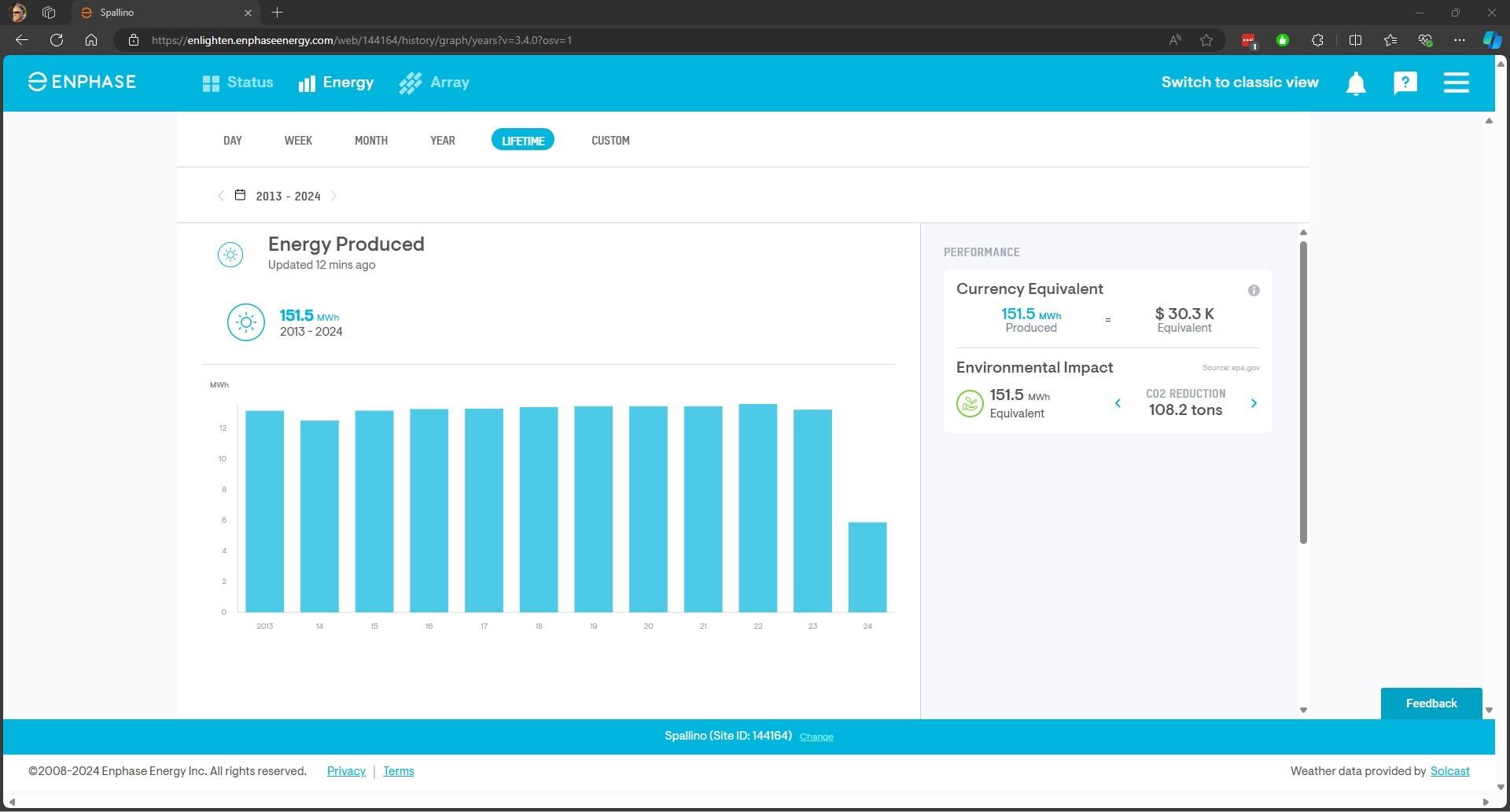 4 Stephens Court Rancho Mirage, CA 92270 - Photo 40 of 50 a black and white photo of a floor