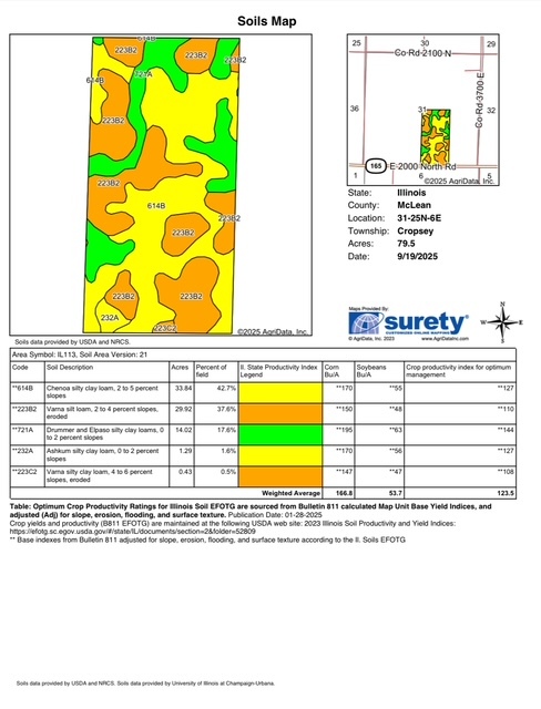 2000 East 2000 North Road Anchor, IL 61720 - Photo 7 of 8 unknown