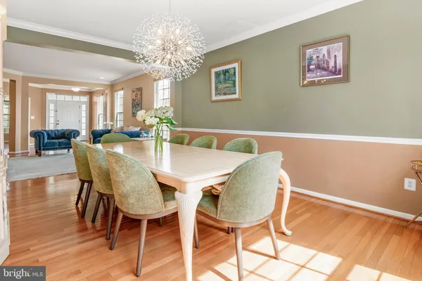 $875,000 | 2015 Thistlewood Road, Baltimore, MD 21209