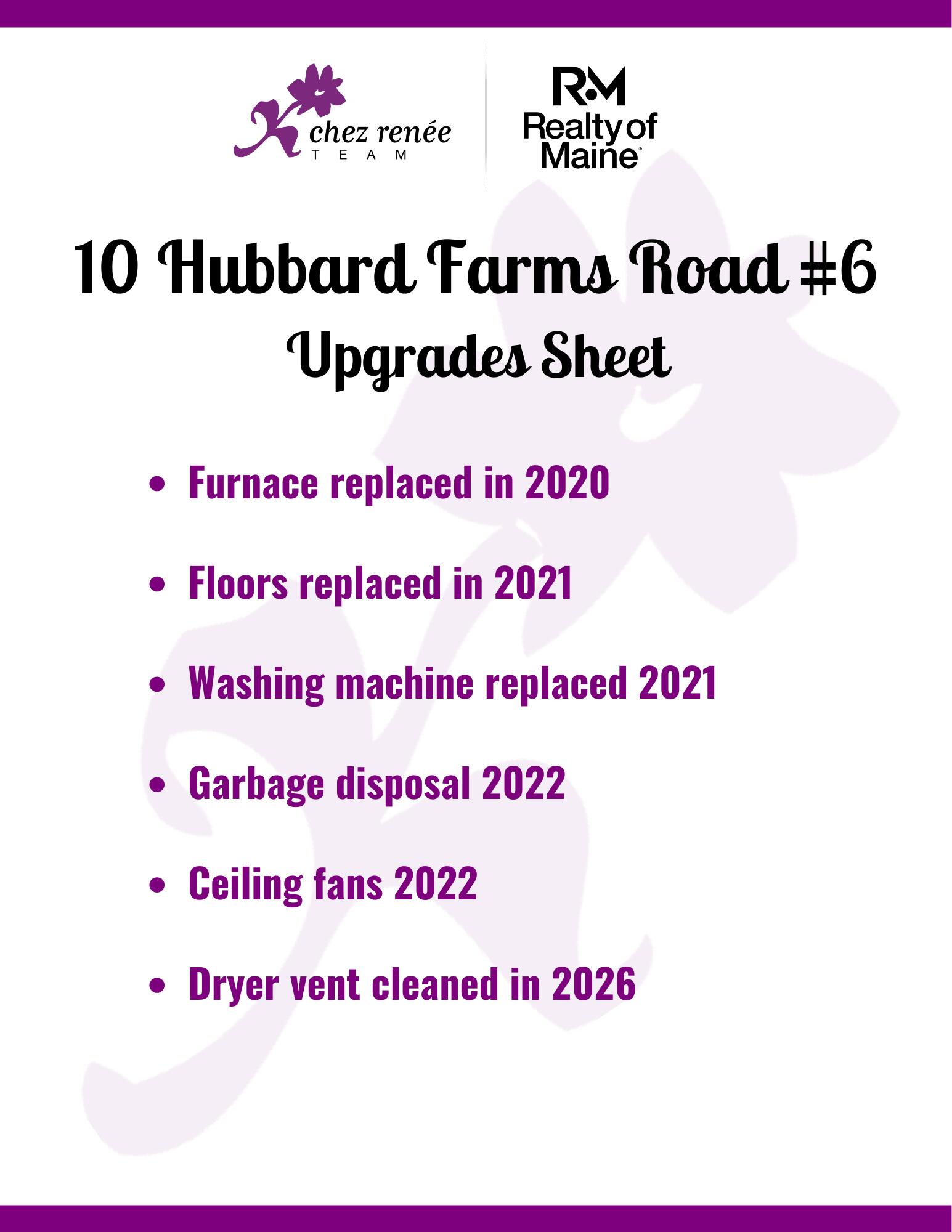 10 Hubbard Farms Road, Unit 6 Orono, ME 04473 - Photo 24 of 24 Upgrades Sheet
