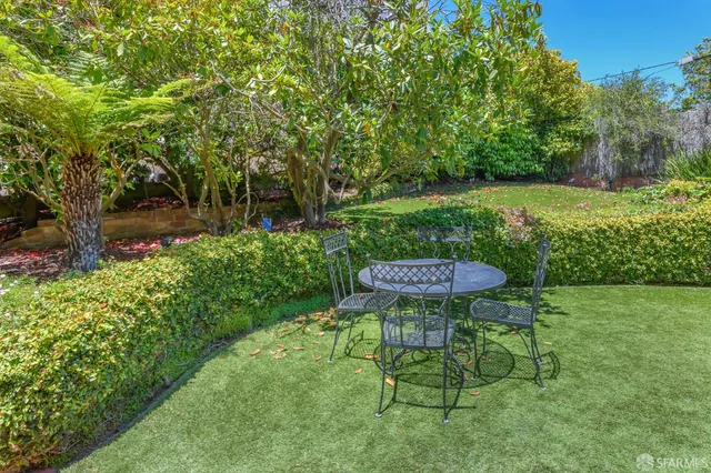 $3,698,000 | 895 Darien Way, San Francisco, CA 94127