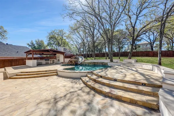 $2,250,000 | 2609 Independence Road, Colleyville, TX 76034