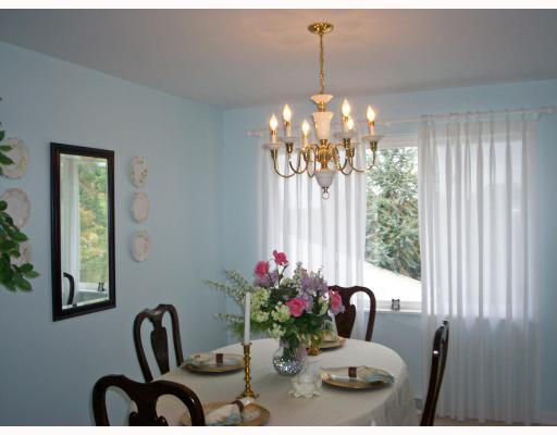261 Hulton Road Penn Hills, PA 15147 - Photo 6 of 13 Dining Room.