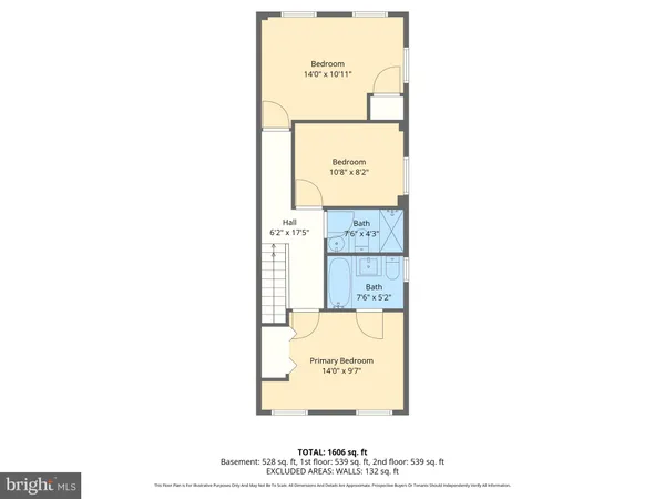 $269,900 | 3525 Cliftmont Avenue, Baltimore, MD 21213