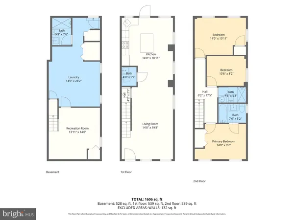$269,900 | 3525 Cliftmont Avenue, Baltimore, MD 21213