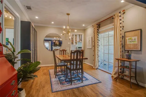 $420,000 | 2442 Sunset Avenue, Dallas, TX 75211