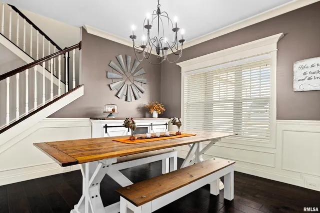 $524,900 | 1700 Kensington Drive, Washington, IL 61571