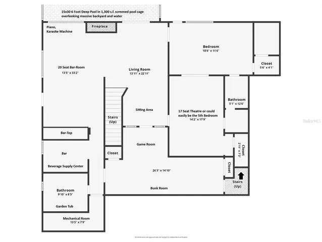 $1,200,000 | 38922 Ella Drive, Lady Lake, FL 32159