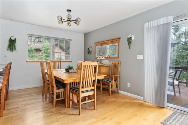 $699,000 | 588 Blue Lake Springs Drive, Arnold, CA 95223