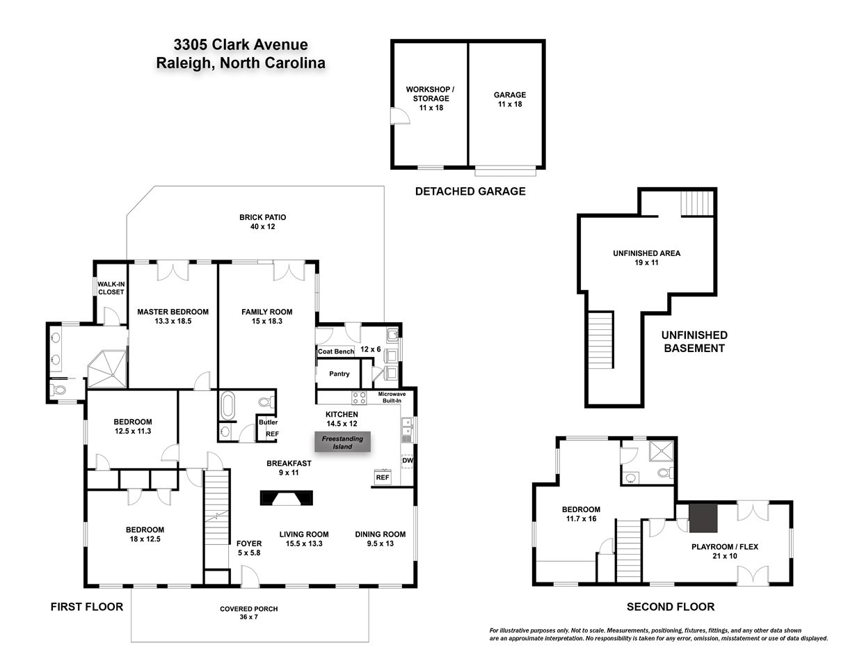 3305 Clark Avenue Raleigh, NC 27607 - Photo 24 of 29 Photo 24