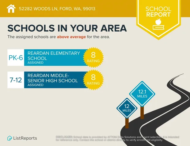 $689,000 | 52282 Woods Lane East, Ford, WA 99013