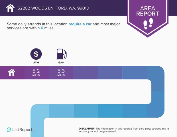 $689,000 | 52282 Woods Lane East, Ford, WA 99013