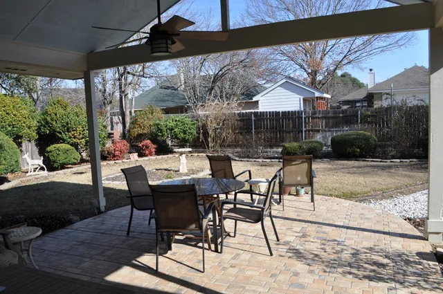 $3,000 | 612 West Hackberry Street, Fredericksburg, TX 78624
