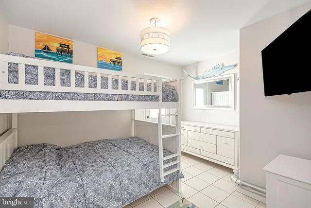 $1,475,000 | 12960 East Hopetown, Unit A3, Ocean City, MD 21842