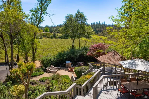 $1,495,000 | 1275 Summit Lake Drive, Angwin, CA 94508
