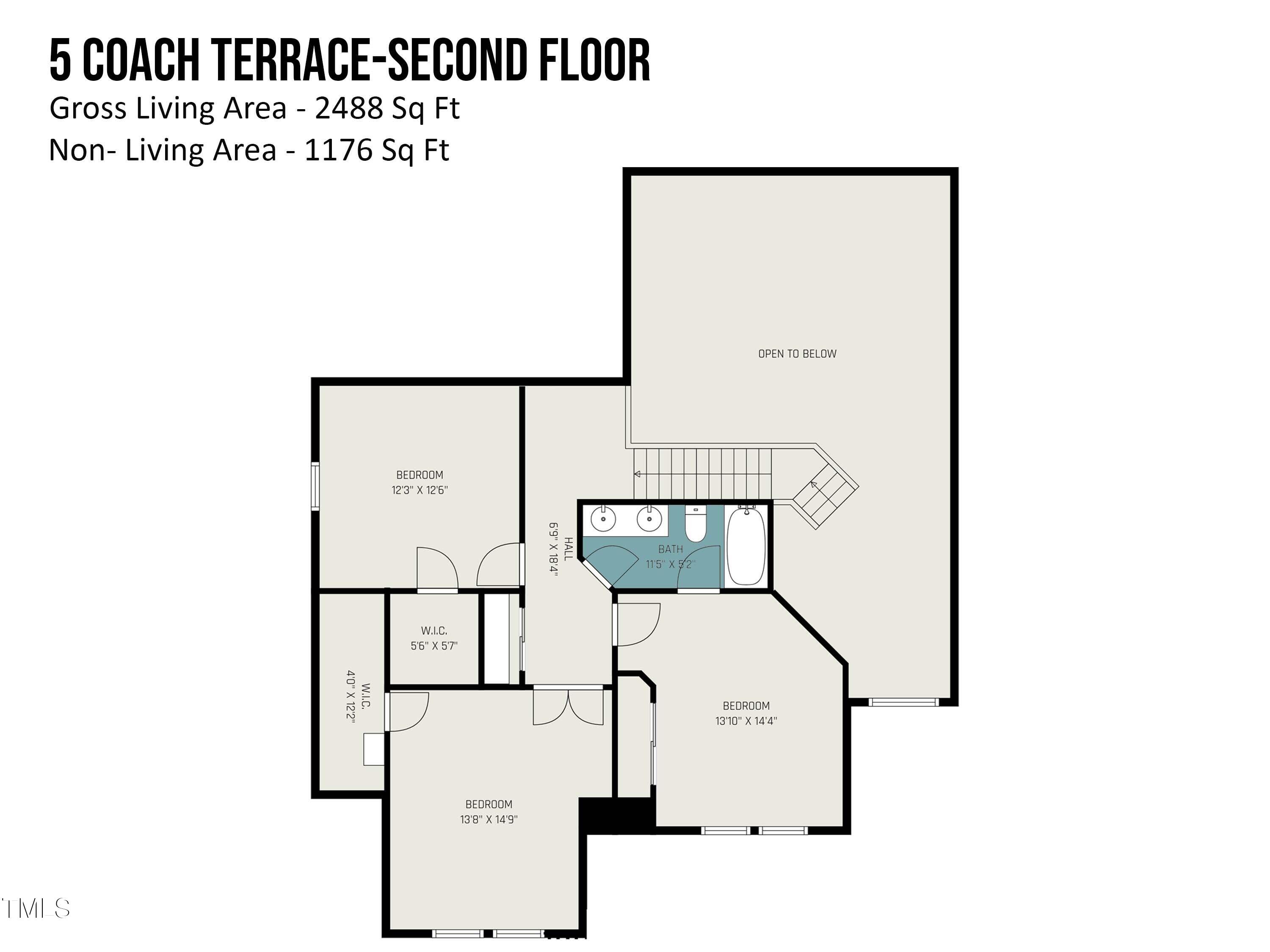 5 Coach Terrace Durham, NC 27713 - Photo 36 of 36 unknown
