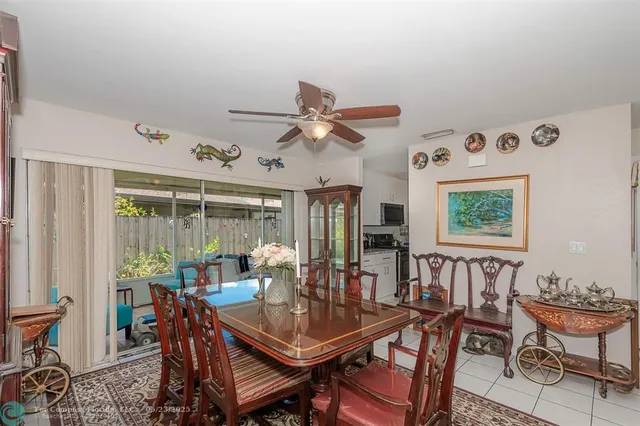 $575,000 | Three Lakes, Miami, FL 33186