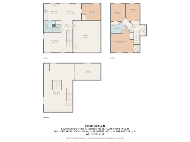 $339,900 | 1229 Yellowpine Drive, Aurora, IL 60506