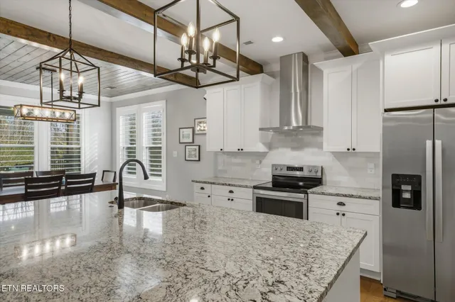 $775,000 | 162 Tsuhdatsi Way, Loudon, TN 37774