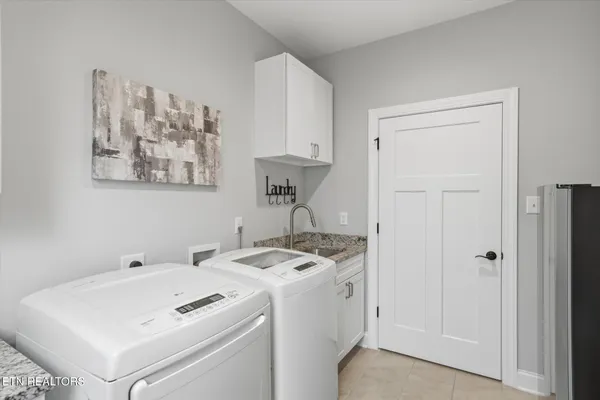 $742,500 | 162 Tsuhdatsi Way, Loudon, TN 37774