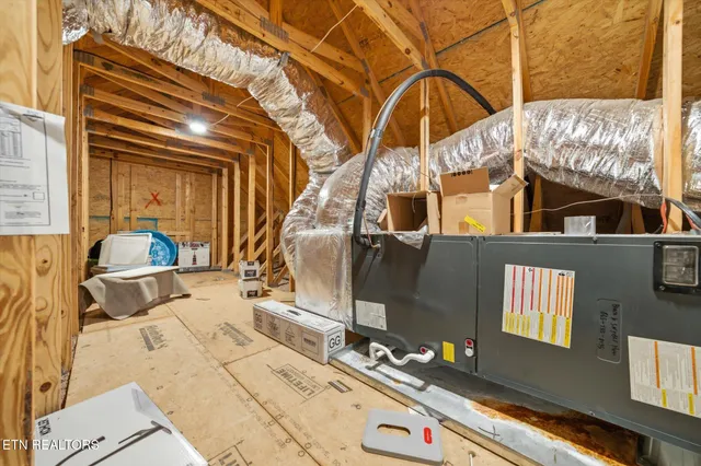 $775,000 | 162 Tsuhdatsi Way, Loudon, TN 37774