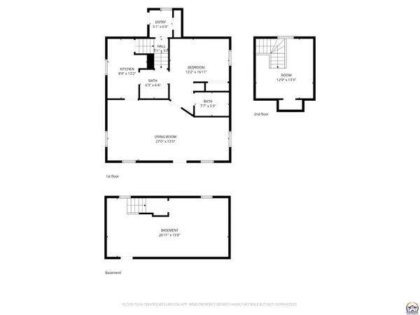 $147,500 | 2504 Southwest Central Park Avenue, Topeka, KS 66611