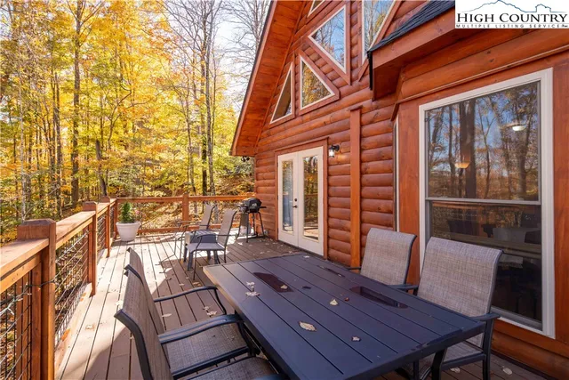 $595,000 | 214 Lakeledge Road, Beech Mountain, NC 28604