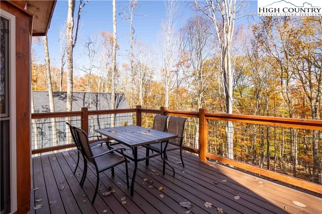 $595,000 | 214 Lakeledge Road, Beech Mountain, NC 28604