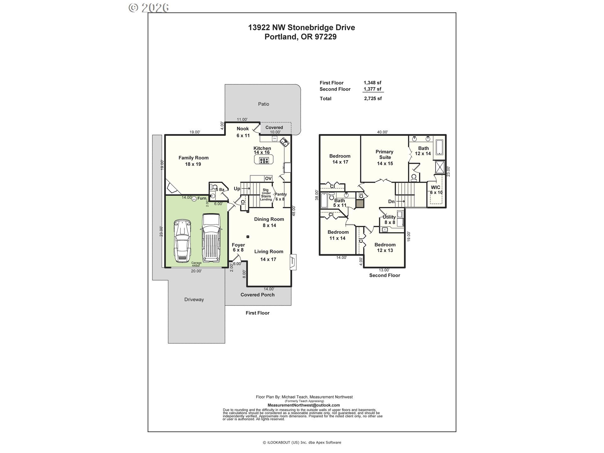13922 Northwest Stonebridge Drive Portland, OR 97229 - Photo 33 of 33