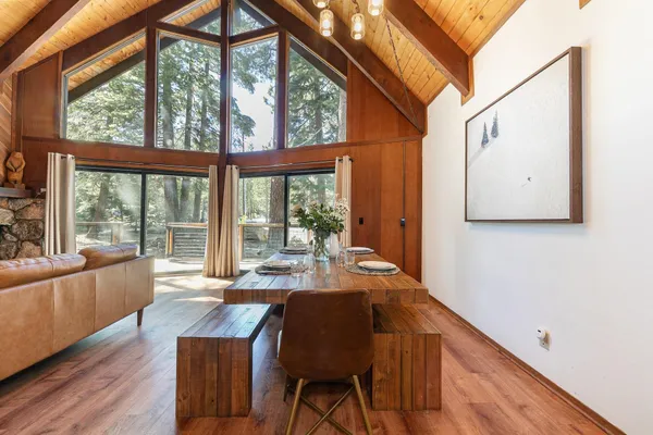 $1,399,000 | 938 Country Club Drive, Tahoe City, CA 96145