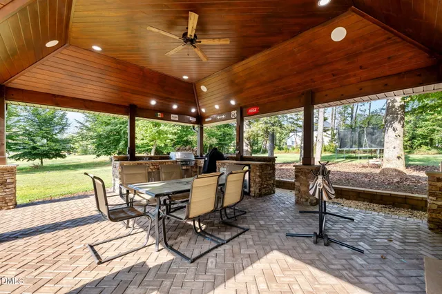 $875,000 | 6405 Cape Wedgewood Circle, Browns Summit, NC 27214