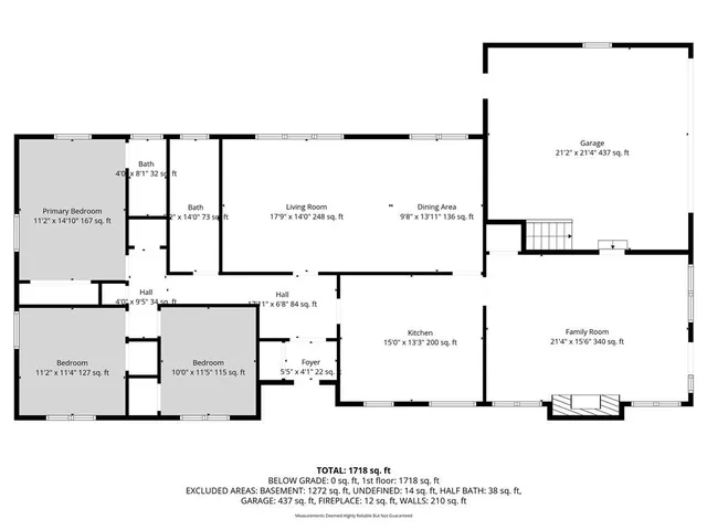 $305,000 | 8112 Raytown Road, Raytown, MO 64138
