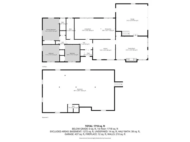 $305,000 | 8112 Raytown Road, Raytown, MO 64138