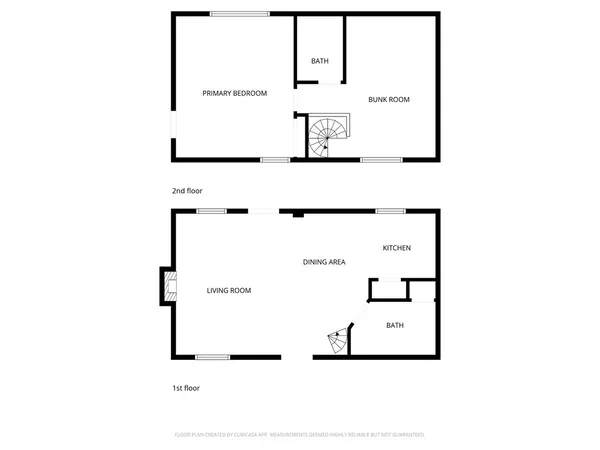 $1,250,000 | 124 Madrona Drive, Kerrville, TX 78028